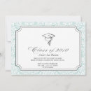 Search for hats off party invitations College