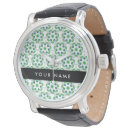 Recherche de feuille montres Pour lui