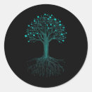 Search for binary code stickers Coding