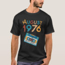 Search for 1976 tshirts August