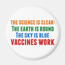 Recherche de médecine magnets Science