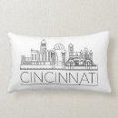 Search for cleveland pillows Columbus