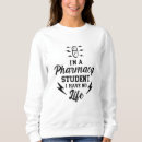 Recherche de pharmacie vêtements Vintage