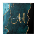 Search for sparkly tiles Girly