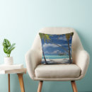 Recherche de maldives coussins Paysage