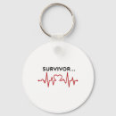 Search for heart attack keychains Red