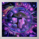 Search for hallucinogenic Mushroom