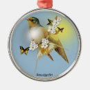 Recherche de hirondelles ornements Oiseaux