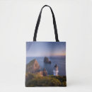 Search for building exterior bags Photography
