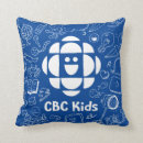 Recherche de télévision coussins Média