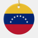 Search for venezuela ornaments Caracas