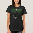 Search for keanu tshirts John wick
