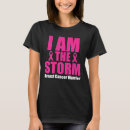 Recherche de cancer survivor tshirts Sein