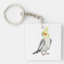 Search for bird design keychains Cute animals