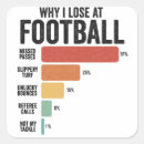 Search for funny football stickers Goal