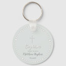 Search for rosary keychains Jesus