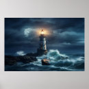 Search for light wave posters Waves