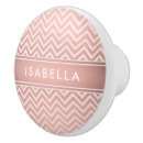 Recherche de faux boutons et poignées de porte Girly