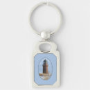 Search for lighthouse keychains Harbour