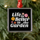 Search for garden ornaments Saying