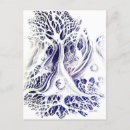 Search for neuron postcards Biology