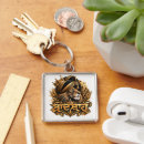 Search for punjabi gifts Sikh