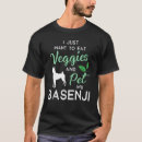 Search for basenjis Funny