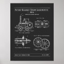 Search for locomotives posters Vintage