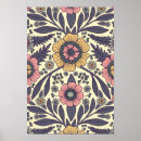 Search for blue pattern posters Pink