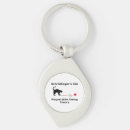 Search for theories keychains Humour