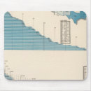 Recherche de agriculture tapis souris Couleur