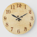 Search for honeycomb clocks Insect
