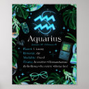 Search for aquarius zodiac posters Blue