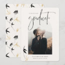 Recherche de motif asiatique invitations Moderne