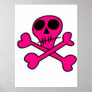 Search for emo punk posters Skull