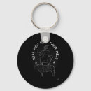 Search for rub keychains Rubs and sauces