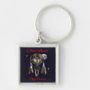 Search for native art keychains Cherokee