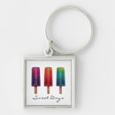 Search for cute ice cream keychains Popsicle