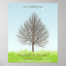 Search for fingerprint tree weddings Unique