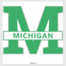 Recherche de pc maison deco Michigan