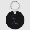 Search for aids awareness keychains Mental health first aid