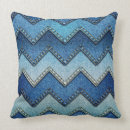 Recherche de coordination coussins Décoration