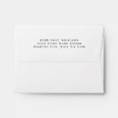 Search for formal envelopes Minimalist