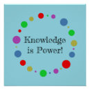 Recherche de de bibliothèque posters Bibliothécaire