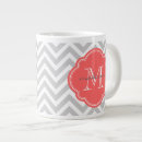 Search for coffee mugs Chevron
