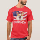 Recherche de corgi Animaux