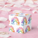Recherche de enfant anniversaire ballotins Pour tous