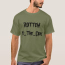 Search for rotten tshirts Metal