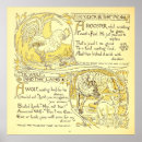 Recherche de coq vintage posters Historique