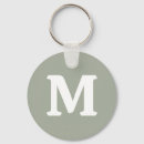 Search for desert round keychains Colour